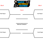 March Material Madness 2018 Wide